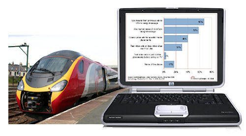 Online Train Driver Testing Suite Online Train Driver Testing Suite