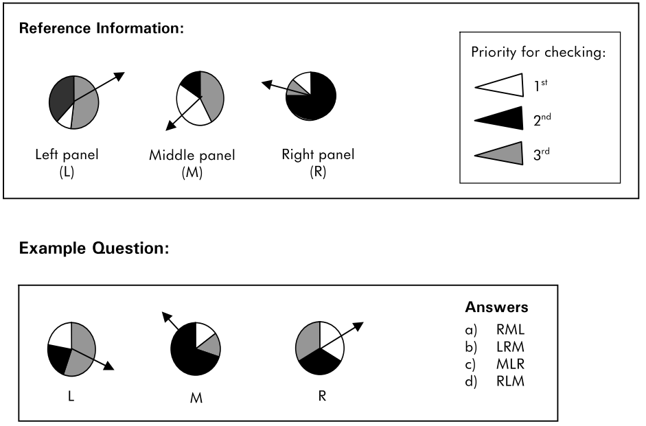 Group bourdon test for train drivers for pc Group bourdon test for train drivers for pc