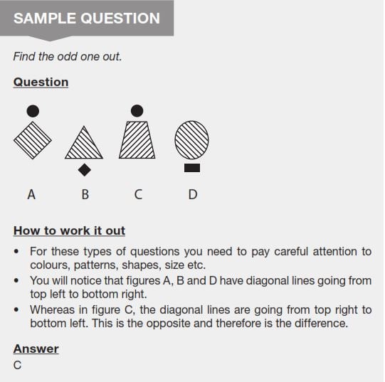 Kent Aptitude Test