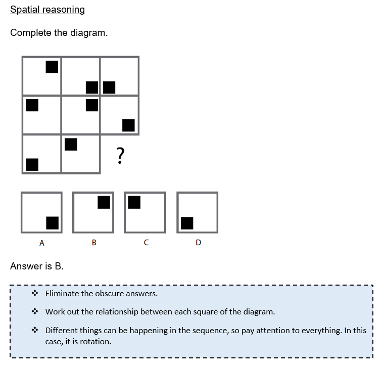 spatial-awareness-reasoning-tests-free-questions-2020