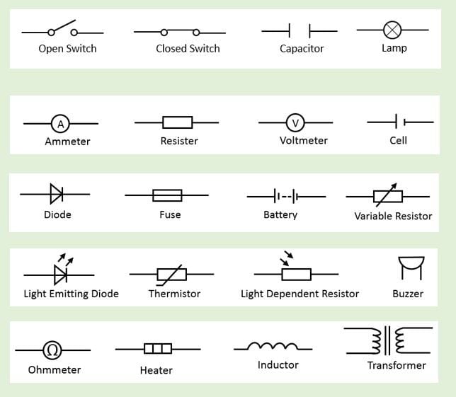 Electrical Aptitude Test Math Questions