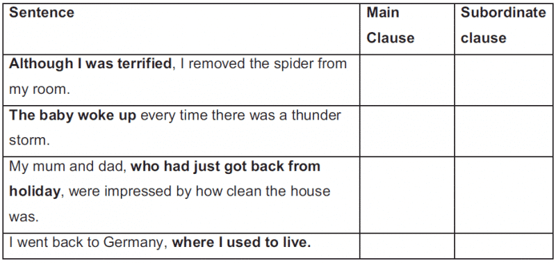 How2Become KS2 SPAG Test Question 1