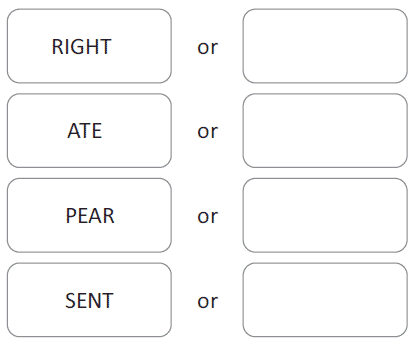 How2Become KS2 SPAG Test Question 2