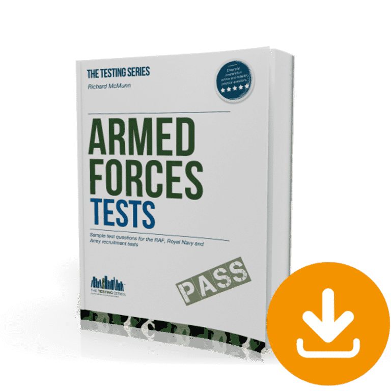 Armed Forces Aptitude Test
