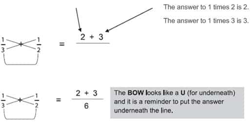 gcse-maths