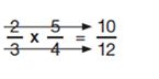 gcse-maths