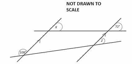 GCSE Maths Higher Papers