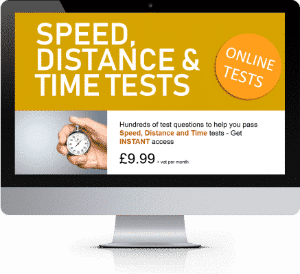 Online Interactive Speed Distance and Time Practice Tests