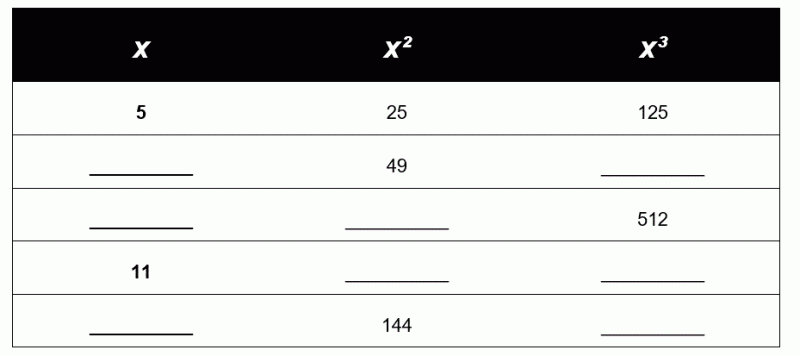 KS3 Revision Maths-Question 2