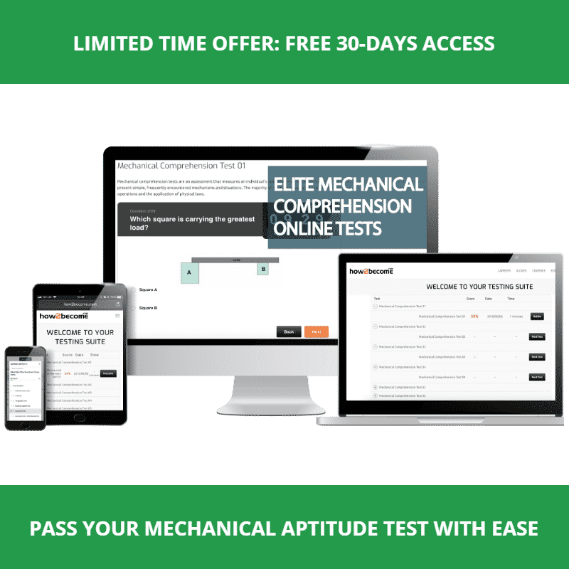 Mechanical Comprehension ELITE Online Testing Suite 30 DAYS FREE ACCESS Thereafter 5 95 vat