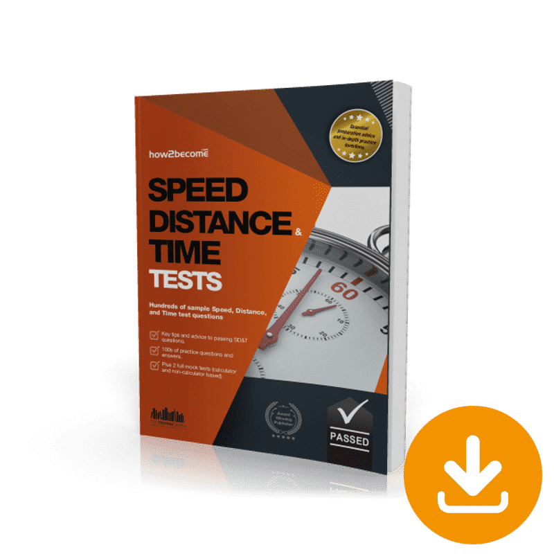 Speed, Distance and Time Tests Download