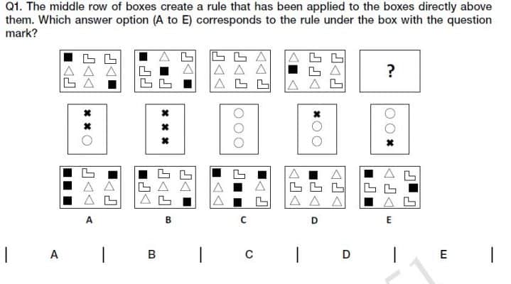 abstract reasoning questions are highly likely to appear during your australian police selection process.