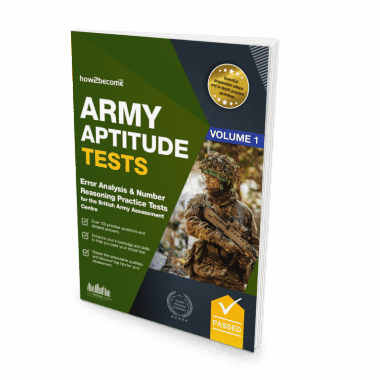 Army Analysis Aptitude Test