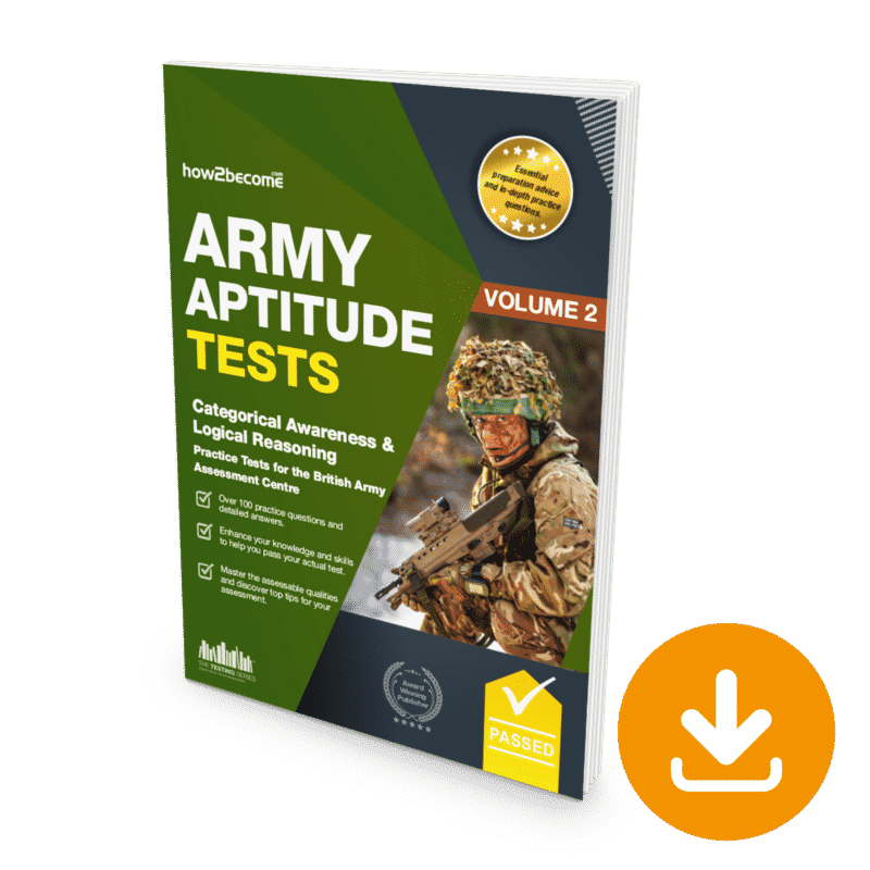 Military Aptitude Test Wikipedia