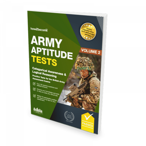 Does Us Army Have A Aptitude Test