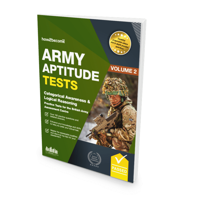 Reasoning And Military Aptitude Test