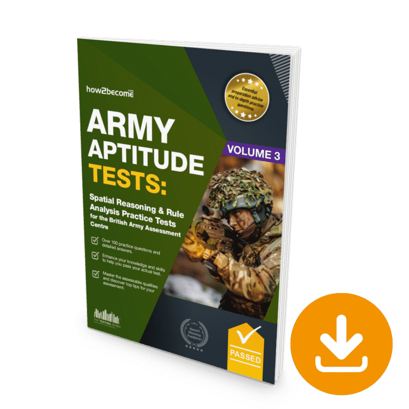 aptitude-test-for-iim-indore-ipm-2023-2024-eduvark