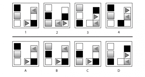 Abstract Reasoning Test 3 - Q1 - How 2 Become