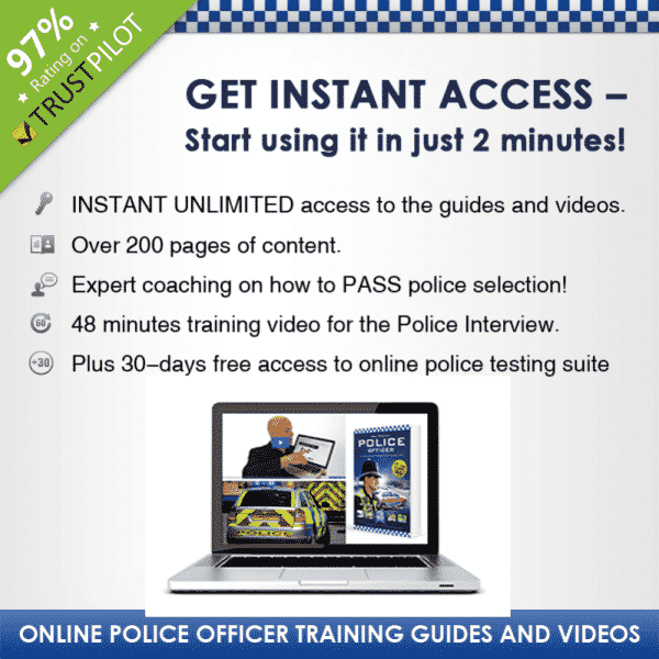 Online Assessment Process Archives - How 2 Become