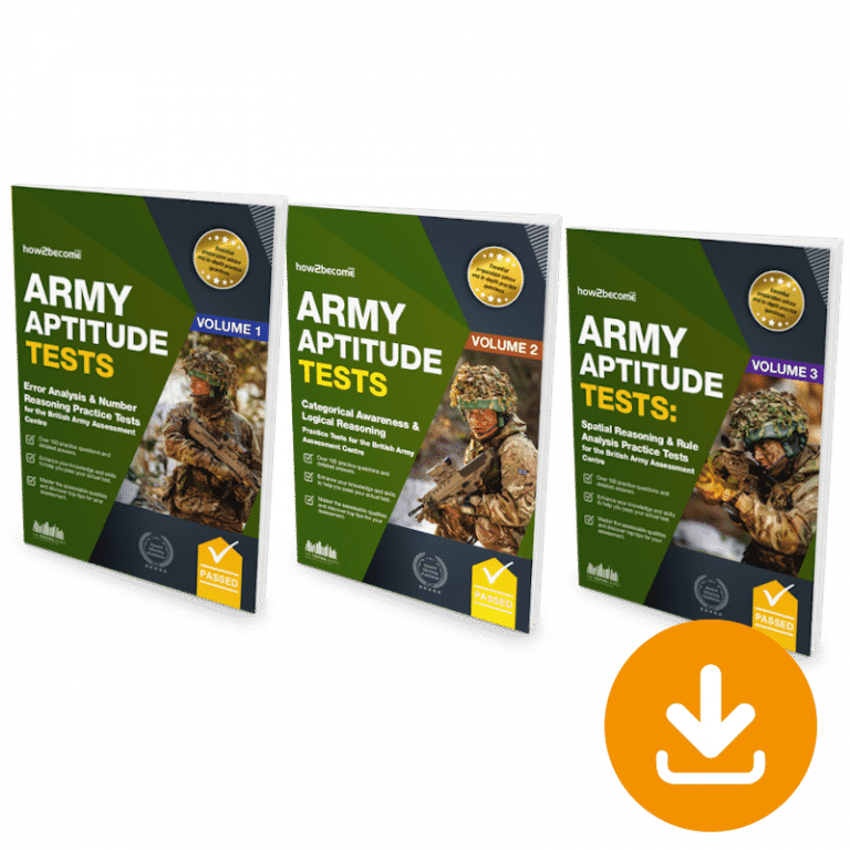 Army Aptitude Test Practice Free