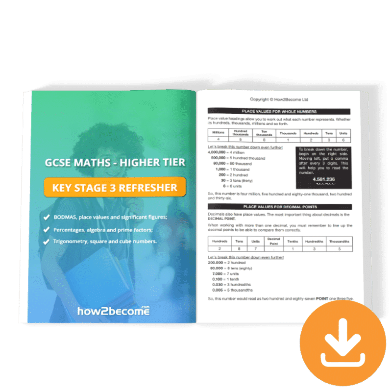 GCSE Maths Higher Tier Key Stage 3 Refresher Download