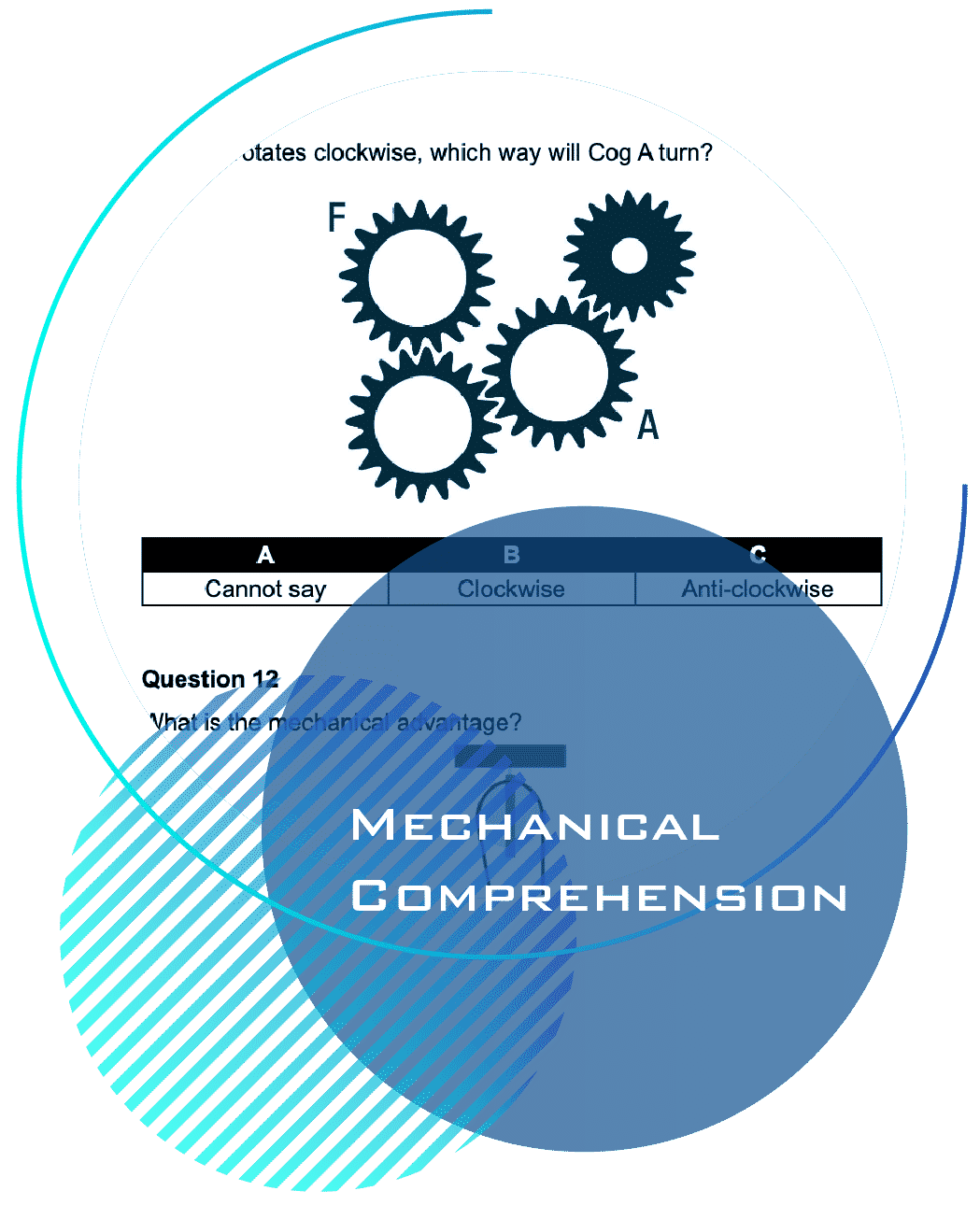 Mechanical Aptitude AST Practice Questions How 2