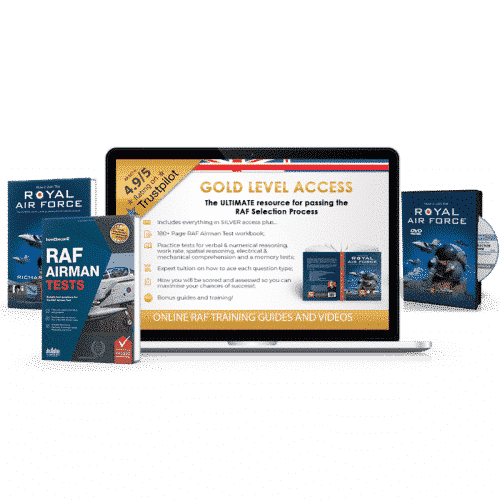 Online Access Royal Air Force Gold Pack
