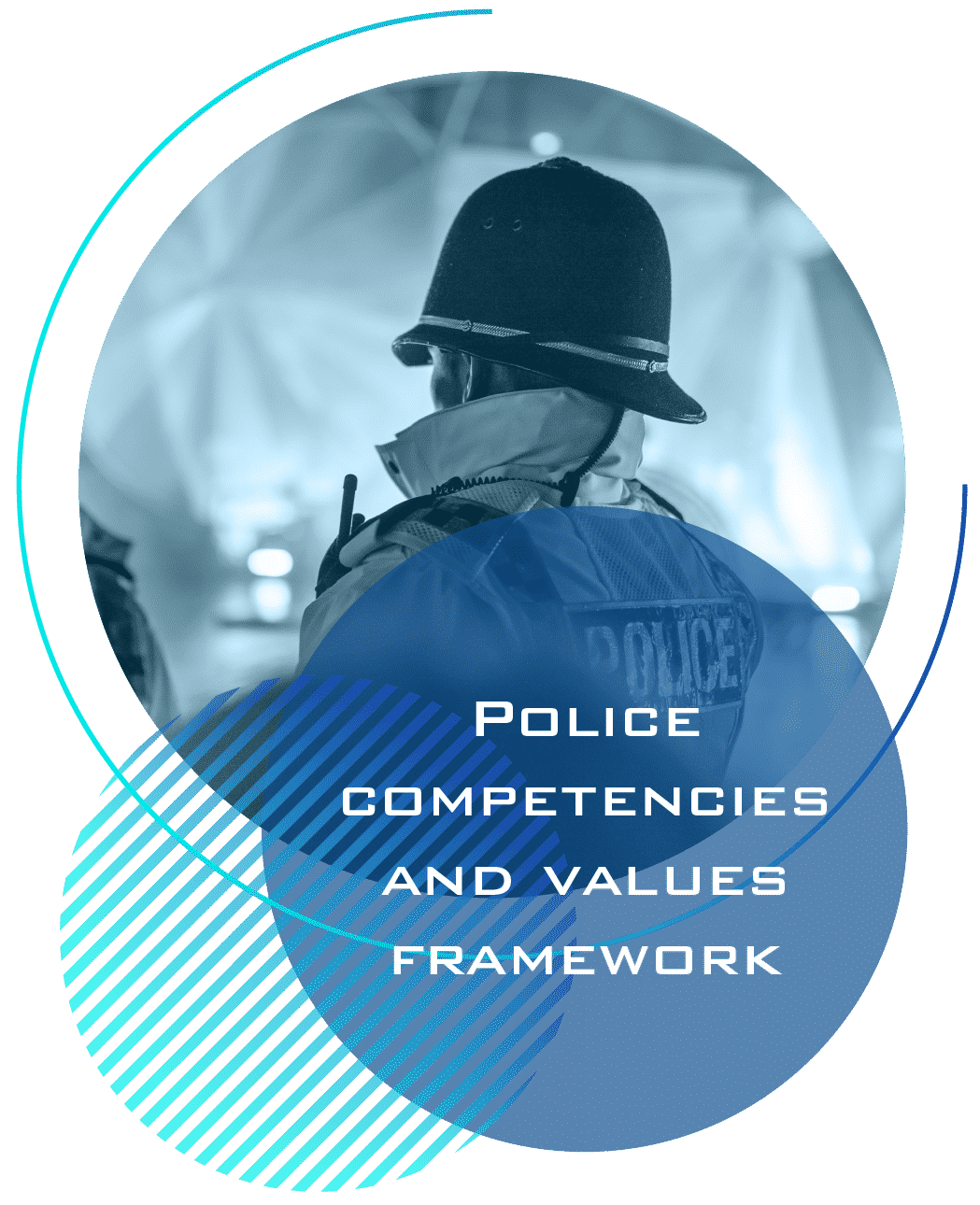 Police Officer Core Competencies Learn with