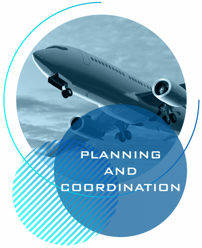 How2Become an Airline Pilot - Planning and Coordination