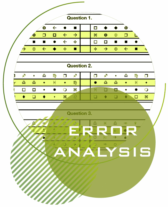 Army Aptitude Tests Error Analysis