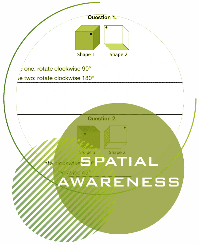 Army Aptitude Tests Spatial Awareness