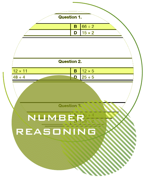 Army Aptitude tests number reasoning