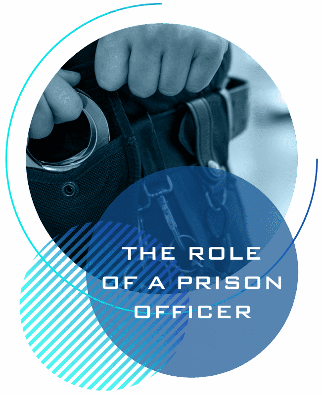How to pass the prison officer role play exercises - the role of a prison officer