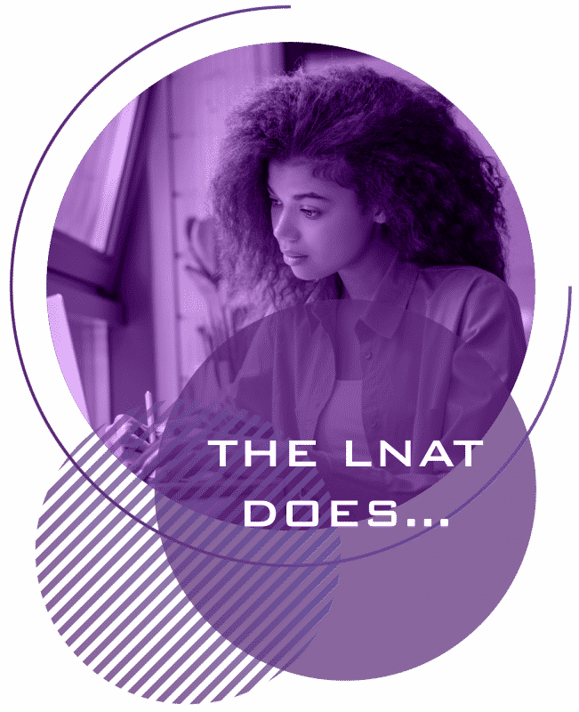 How2Become the purpose of the LNAT
