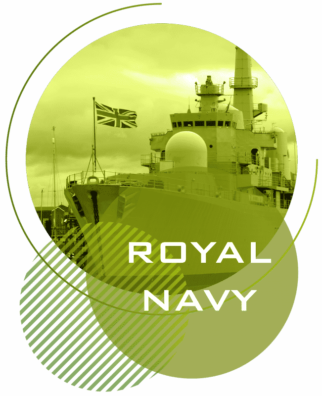 Pass the armed forces tests - the ROYAL NAVY