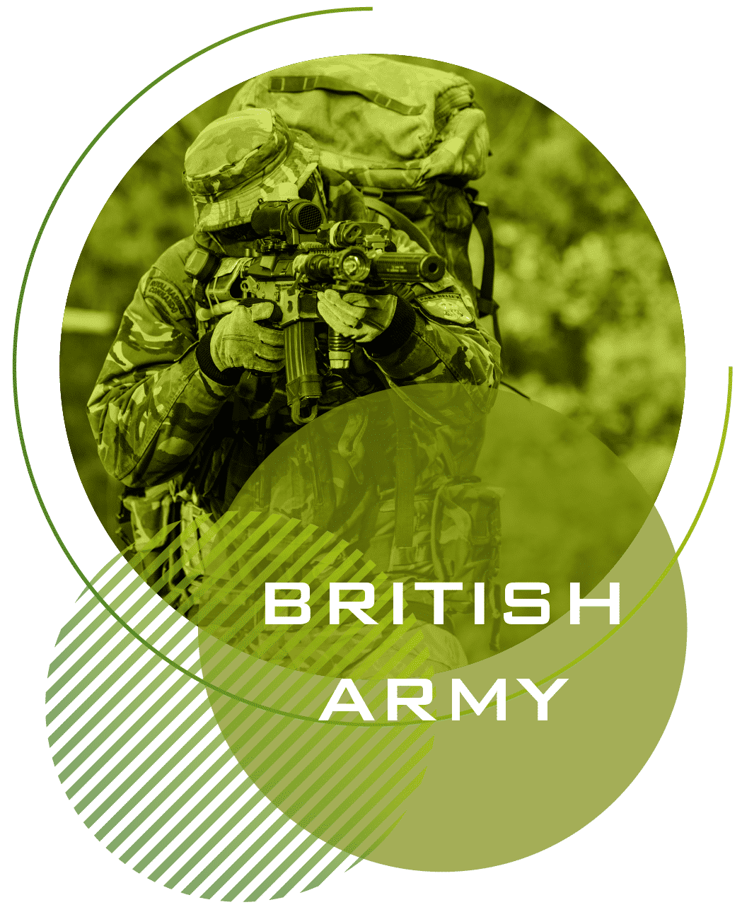 armed-forces-tests-2023-army-navy-raf-how2become
