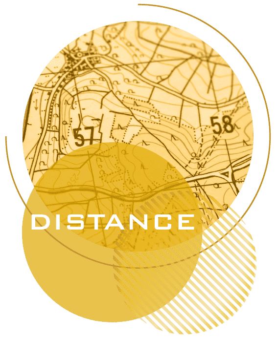 Speed, distance and time calculations - distance