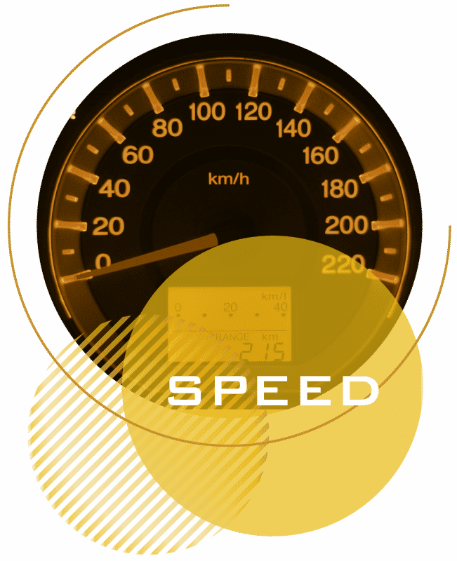 Speed, distance and time calculations - speed