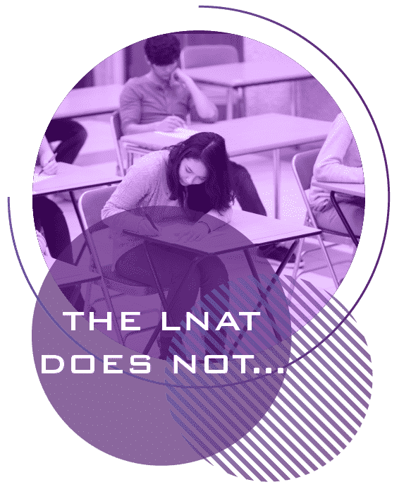 The purpose of the LNAT
