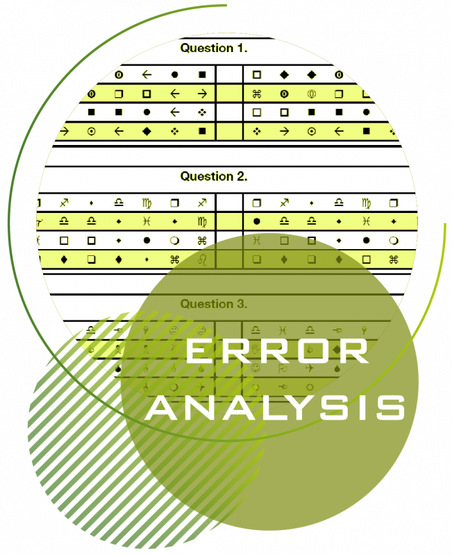 Army Aptitude Tests Error Analysis