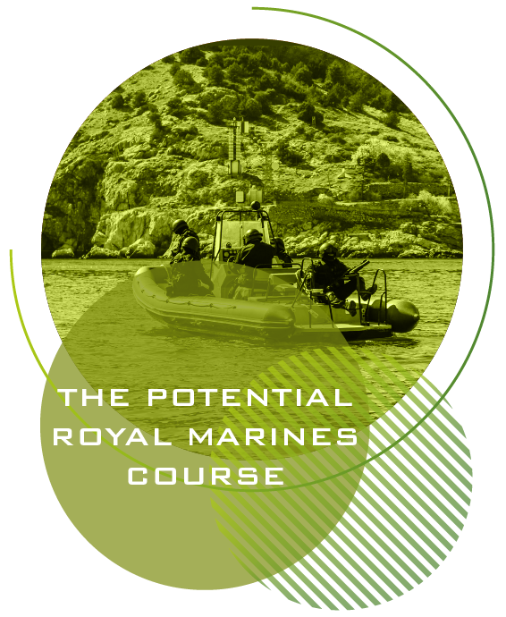 How to pass the royal marines commando tests - the potential royal marines course