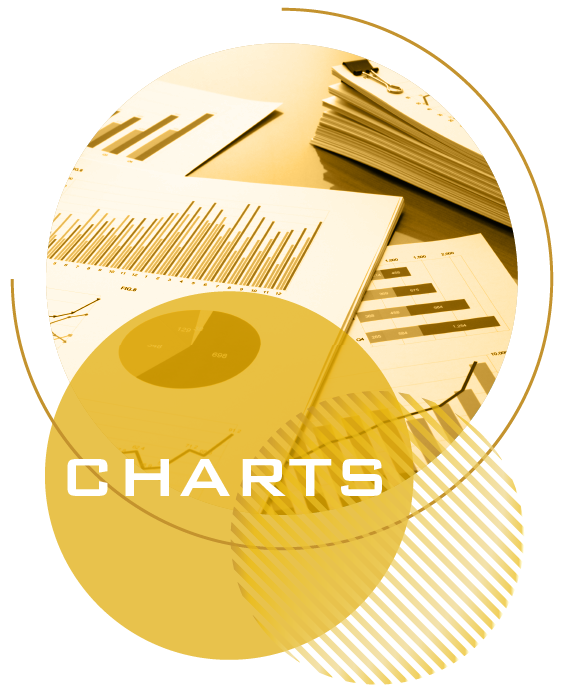 How2Become KS2 Maths Charts