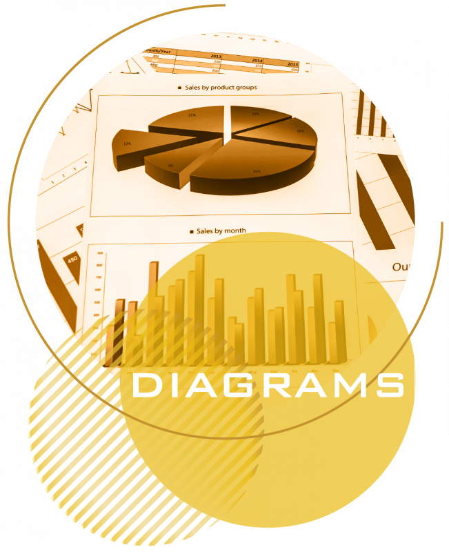 How2Become KS2 Maths Diagrams