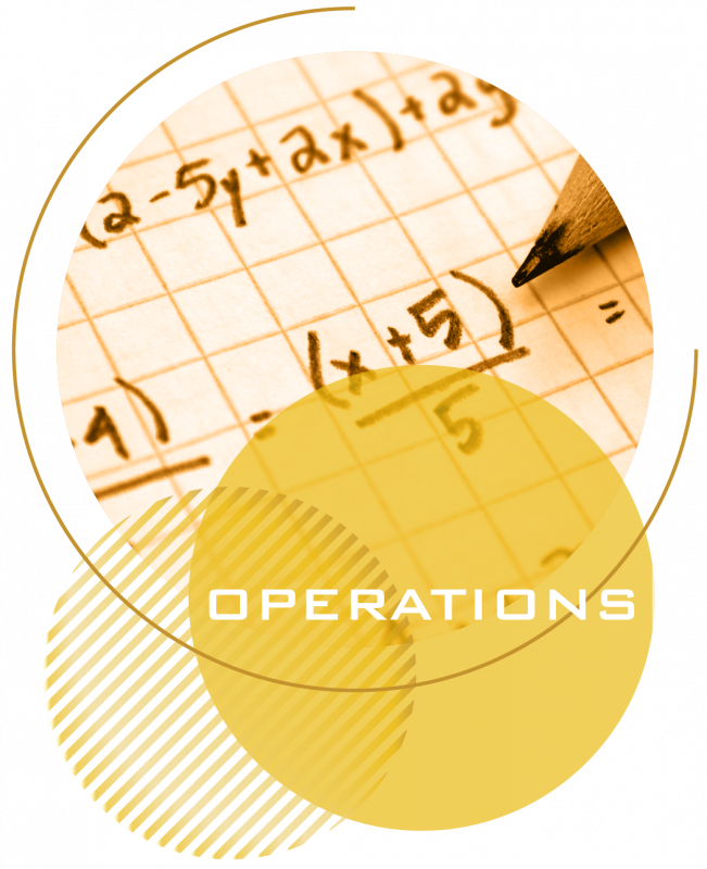 How2Become KS2 Maths Operations