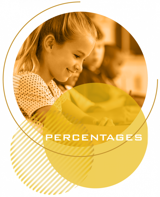 How2Become KS2 Maths Percentages