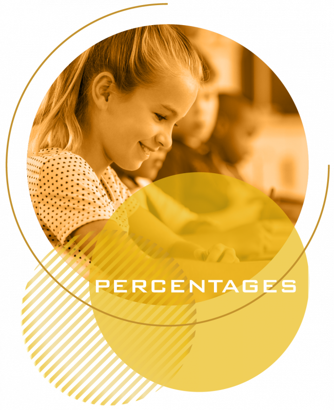 How2Become KS2 Maths Percentages