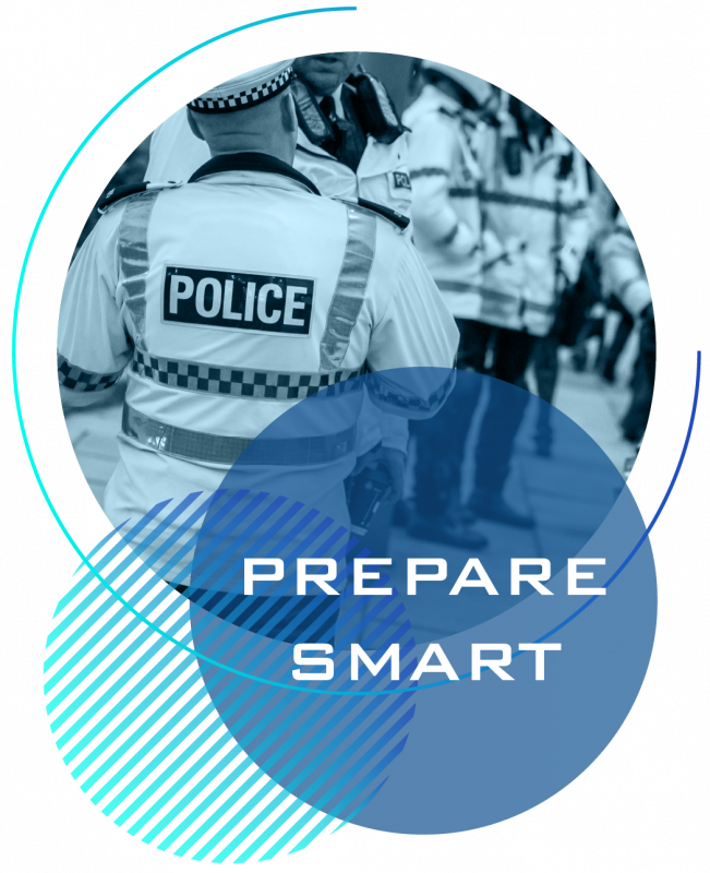 How2Become police officer final interview prepare smart