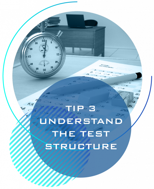 2026 Situational Judgement Test Questions - Get Instant Access Now!