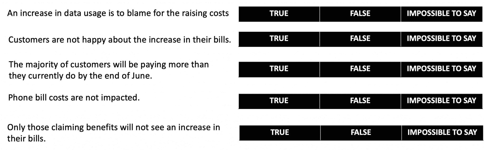 Korn Ferry Aptitude Test