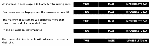 1000 Korn Ferry Assessment Test Questions & Answers | Talent Q Style